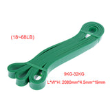 Fitness Rubber Bands Resistance Band Unisex 208Cm Yoga Athletic Elastic Bands Loop Expander for Exercise Sports Equipment #4