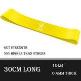 Resistance Bands Rubber Bands for Fitness Elastic Bands Fitness Equipment Strenth Training Gym Yoga Workout Pull Rope Crossfit