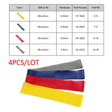 Zacro 5 Levels Resistance Bands Rubber Elastic Fitness Resistance Bands Loop Set 60cm Fitness Band for Exercise Yoga Workout