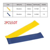 Zacro 5 Levels Resistance Bands Rubber Elastic Fitness Resistance Bands Loop Set 60cm Fitness Band for Exercise Yoga Workout